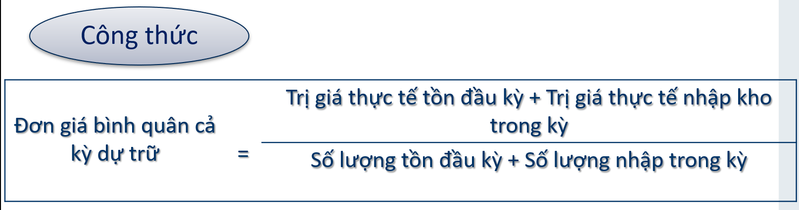 Phương pháp bình quân cả kỳ dự trữ