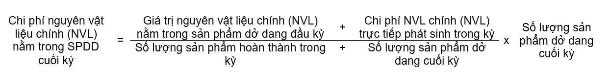 Chi phí bỏ 1 lần